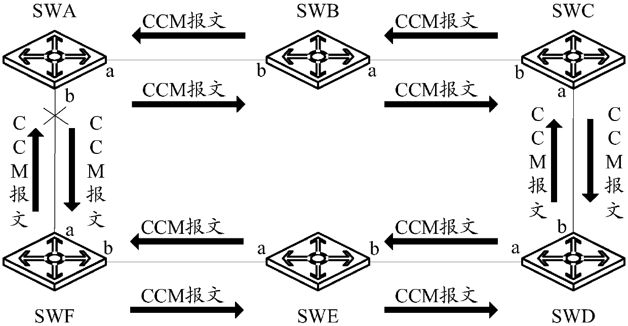 Link status checking method and device based on ERPS (Ethernet Ring Protection Switching)