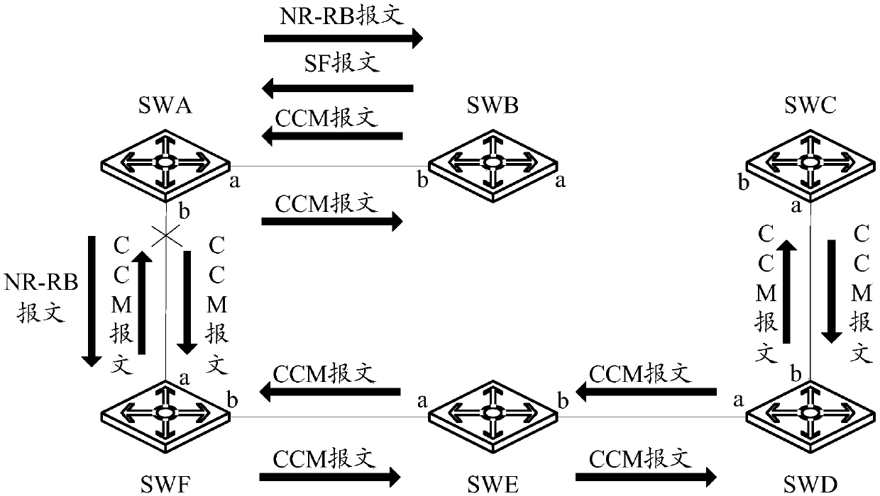 Link status checking method and device based on ERPS (Ethernet Ring Protection Switching)