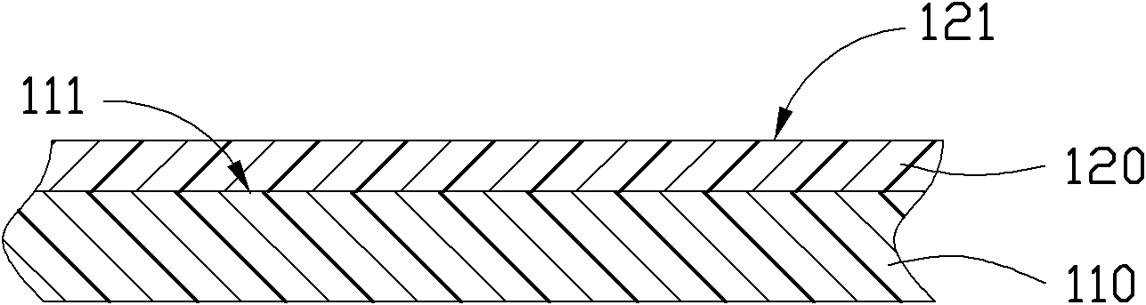 Covering membrance with electromagnetic shielding function and manufacturing method of covering membrance