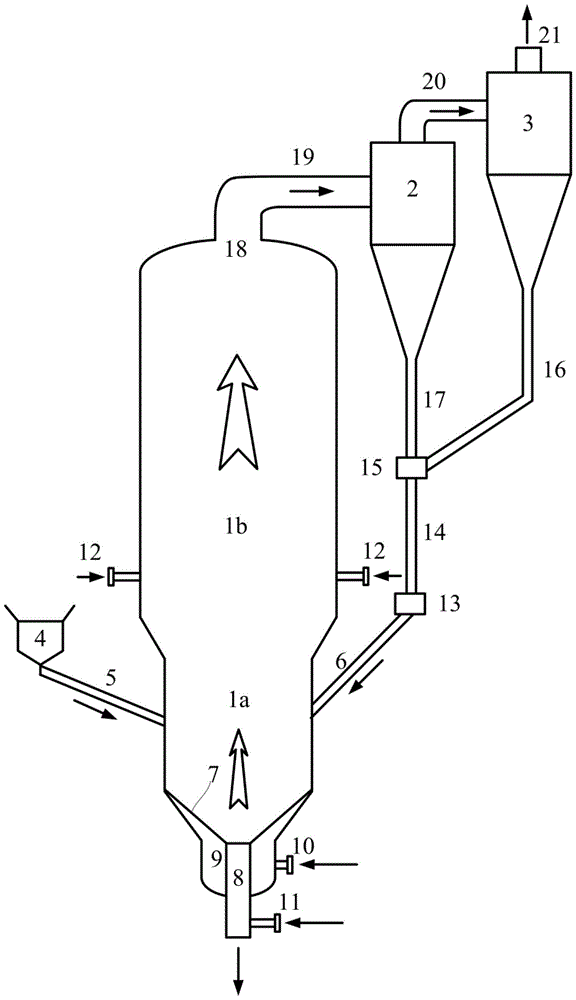 Dry slag discharge fluidized bed gasification reaction device