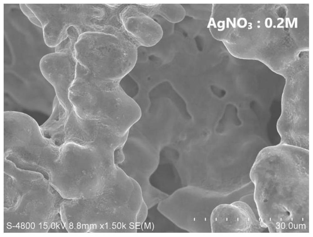 A kind of silver nano/copper foam material and its preparation method and application