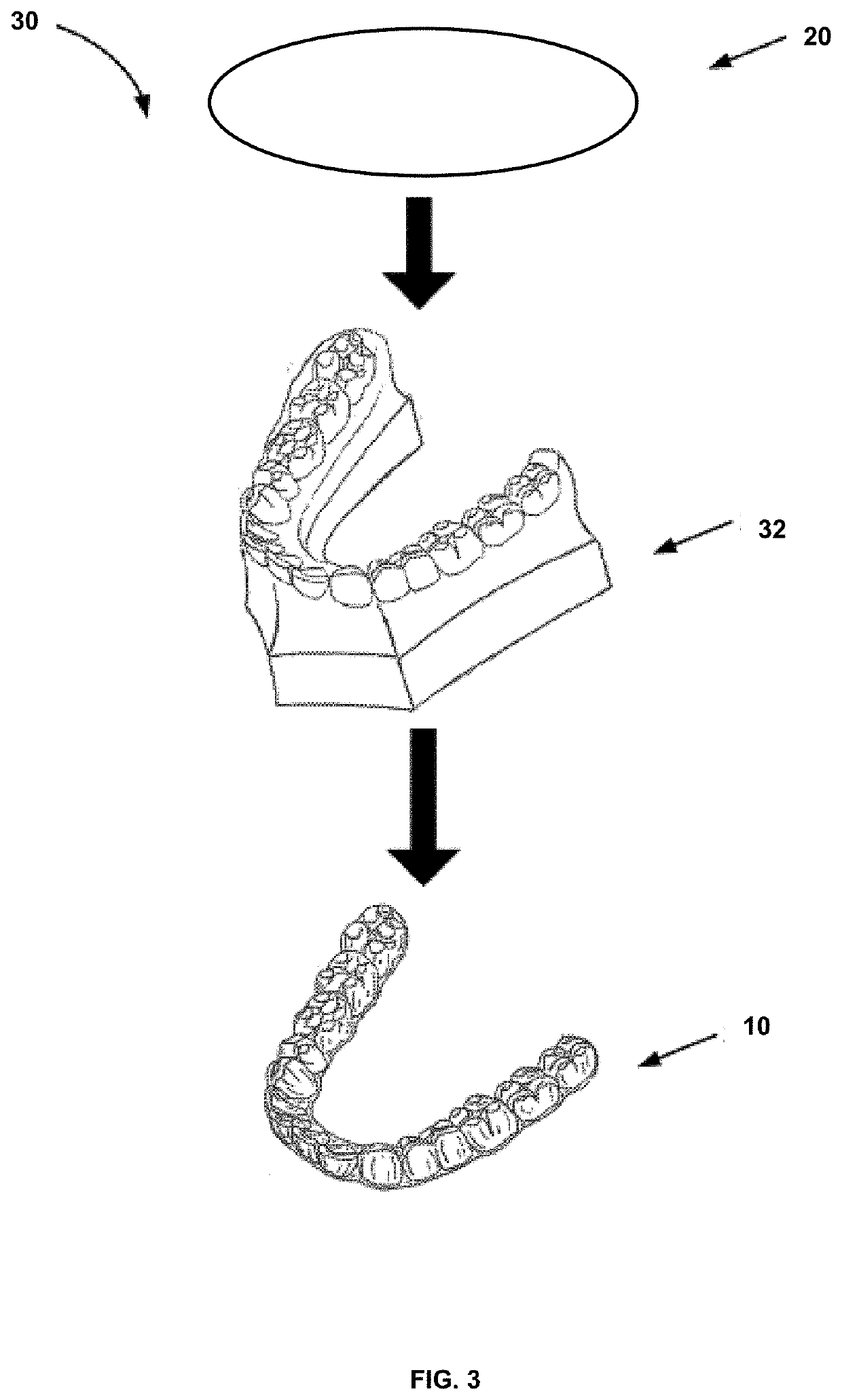 Orthodontic appliances and materials