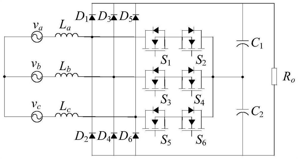 Control method of Vienna rectifier under power grid imbalance