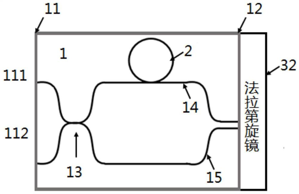 A hybrid waveguide integrated interferometer and quantum key distribution system