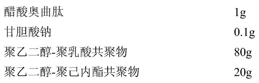 Octreotide acetate tablet and preparation method thereof