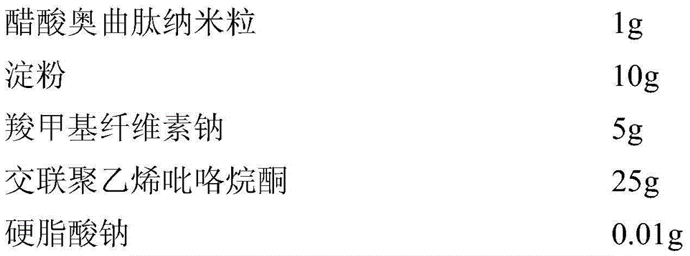 Octreotide acetate tablet and preparation method thereof