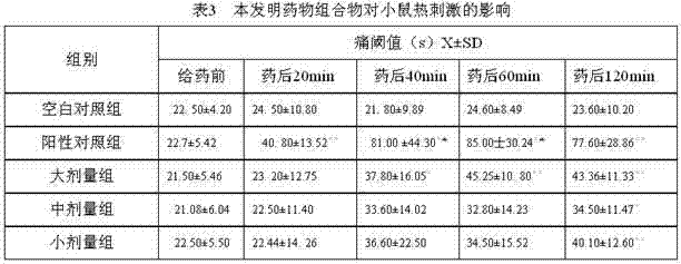 Preparation method of traditional Chinese medicine pills for treating acute tonsillitises and acute ulcers