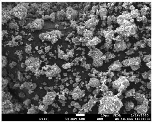 Normal-pressure synthesis method of SAPO-11 molecular sieve