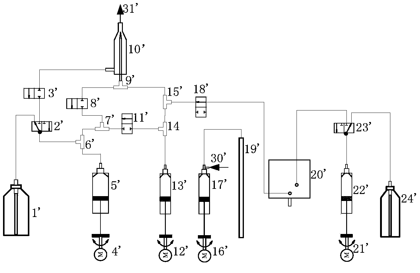 Fluid system of flow cytometer and flow cell detecting method