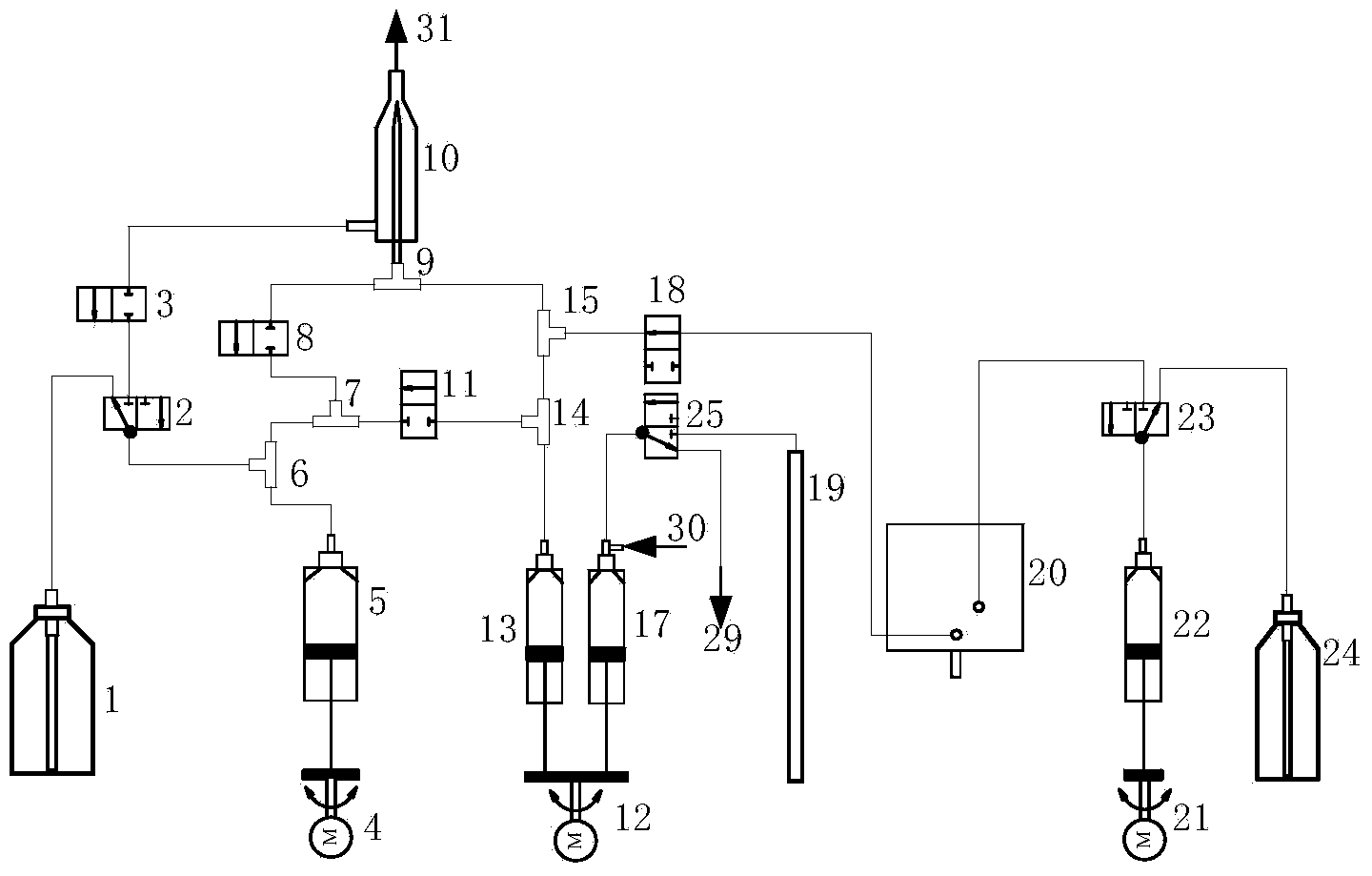 Fluid system of flow cytometer and flow cell detecting method