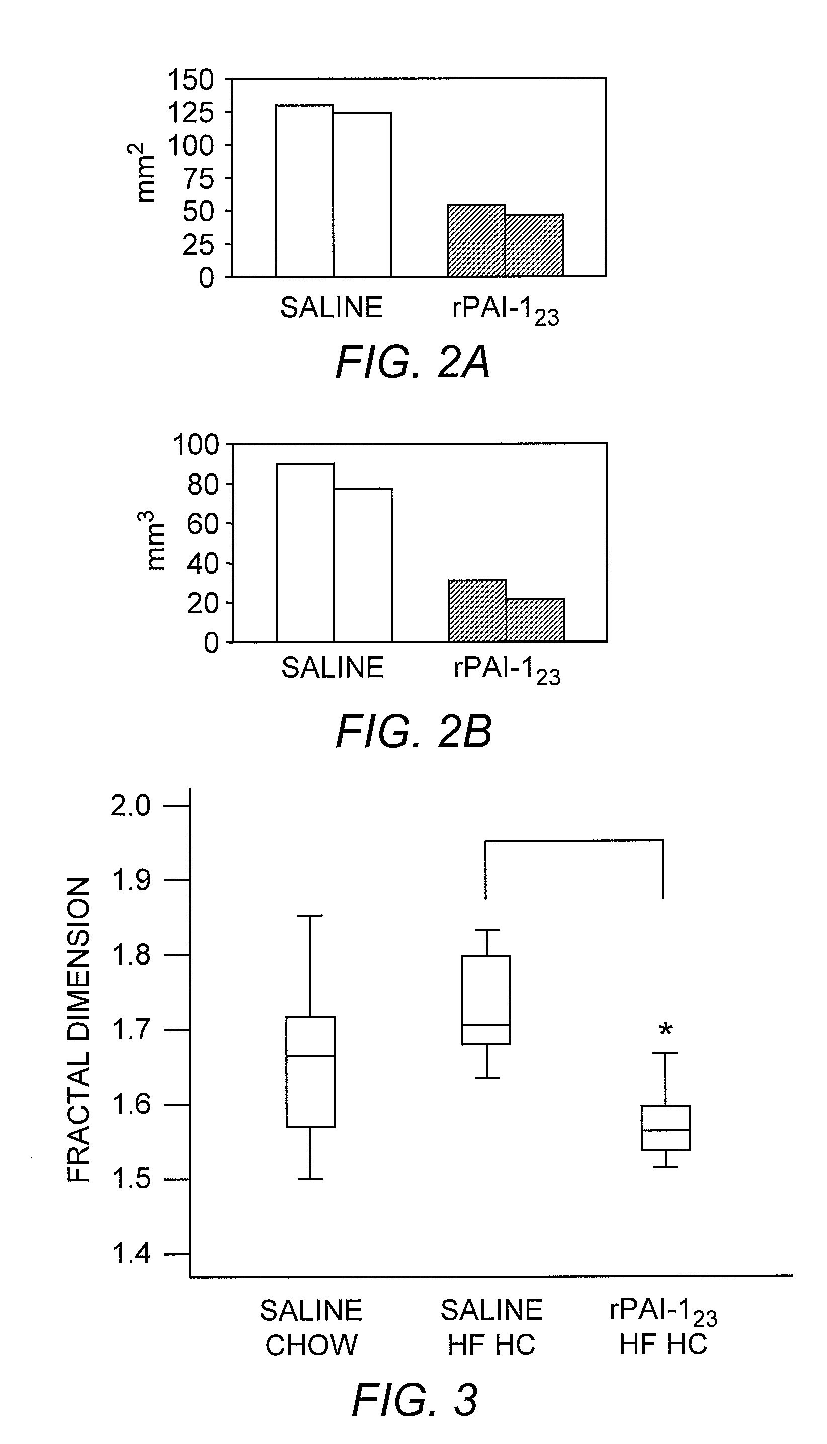 Methods for modulating angiogenesis