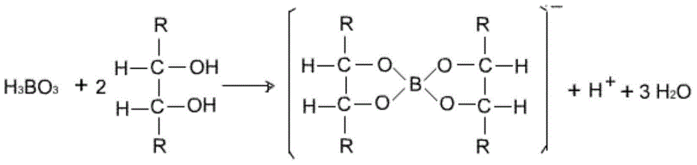 A Rapid Method for Measuring Trace Boron Impurities in Polysilicon