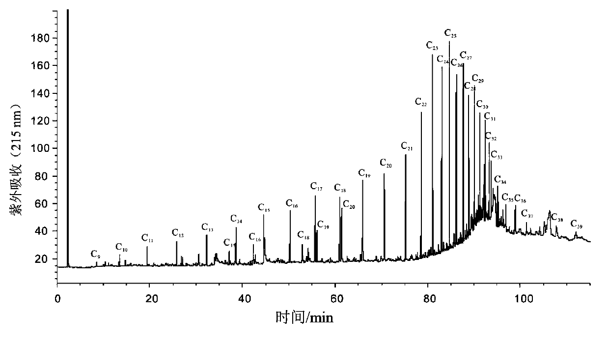 Luteimonas sp., and preparation method and application thereof