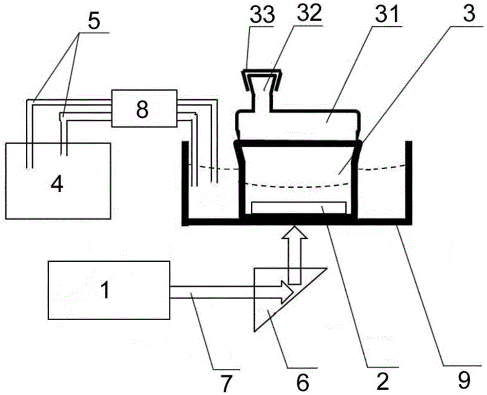 Device and method for photosensitizing the surface of a carrier to prepare metal nanomaterials