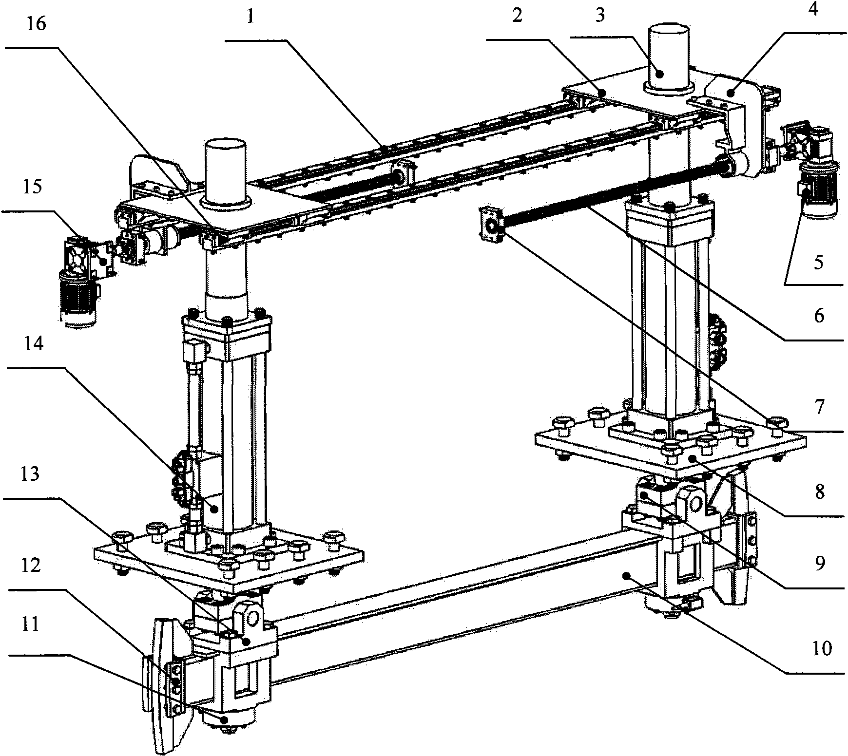 Closed adjustable thrust gantry device