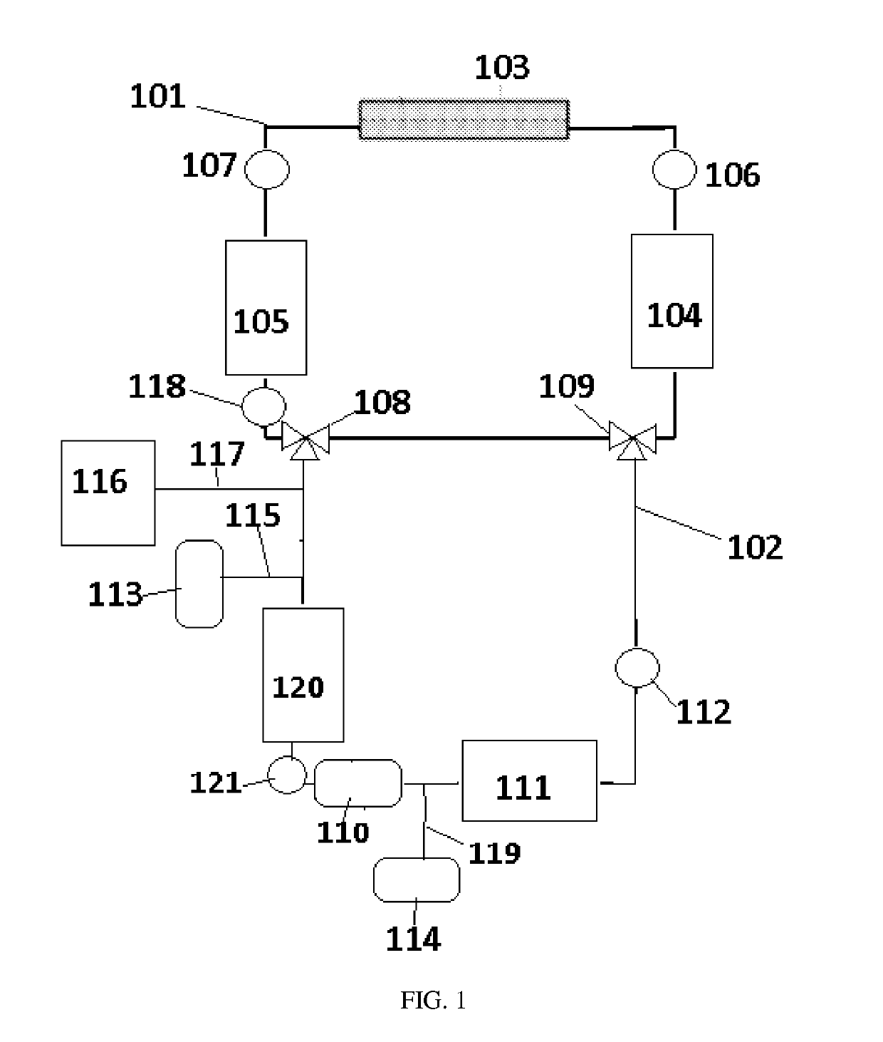 Selective sorbent-based regeneration dialysis systems and methods