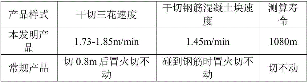 Laser-welding welding diamond circular saw web capable of conducting continuous dry cutting