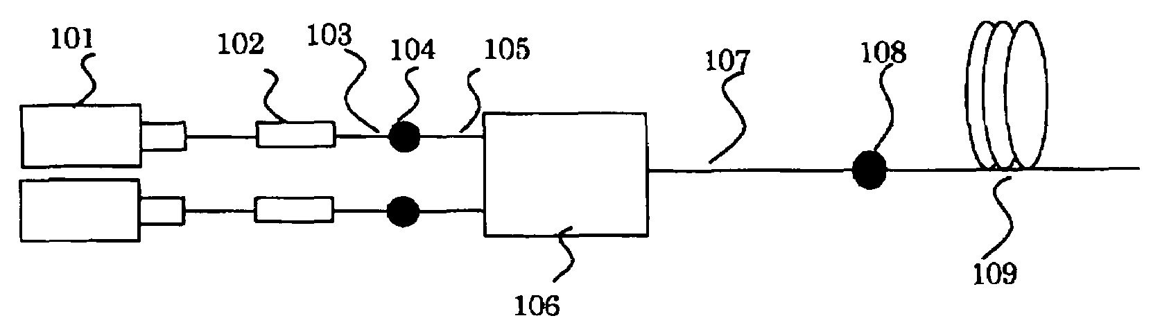 Depolarized laser diode module and depolarized laser diode light source