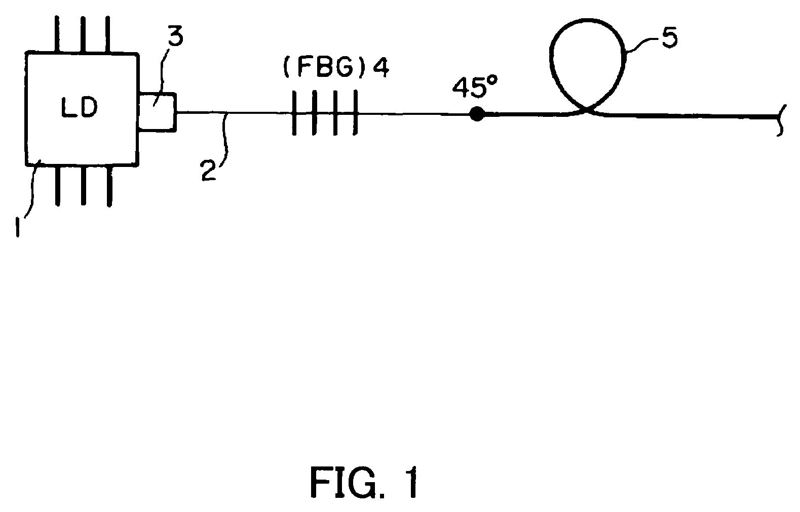 Depolarized laser diode module and depolarized laser diode light source