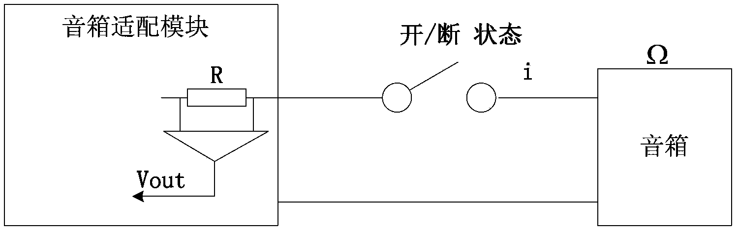 Sound effect adjustment method, apparatus and devices