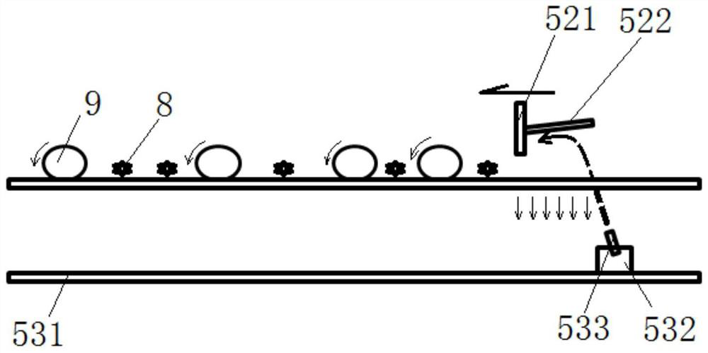 An ecological circulation type poultry breeding system and breeding method thereof