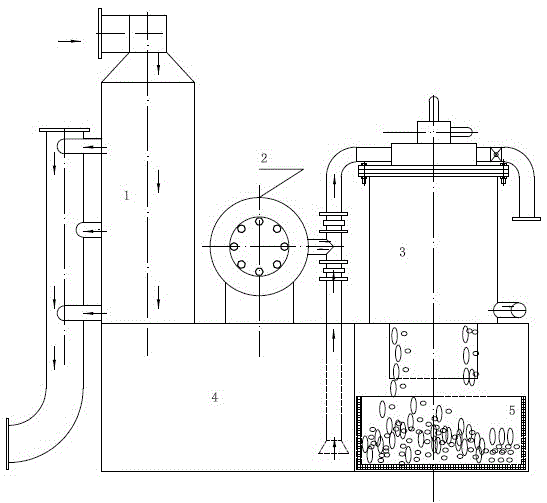 A capsule type solid-liquid separation device and method