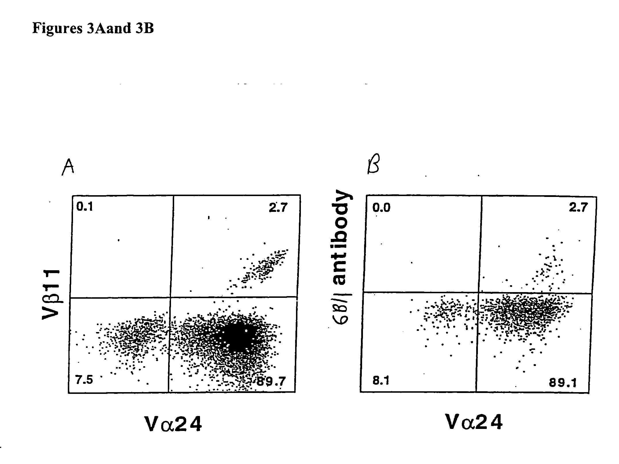 Compositions and methods of monoclonal and polyclonal antibodies specific for T cell subpopulations