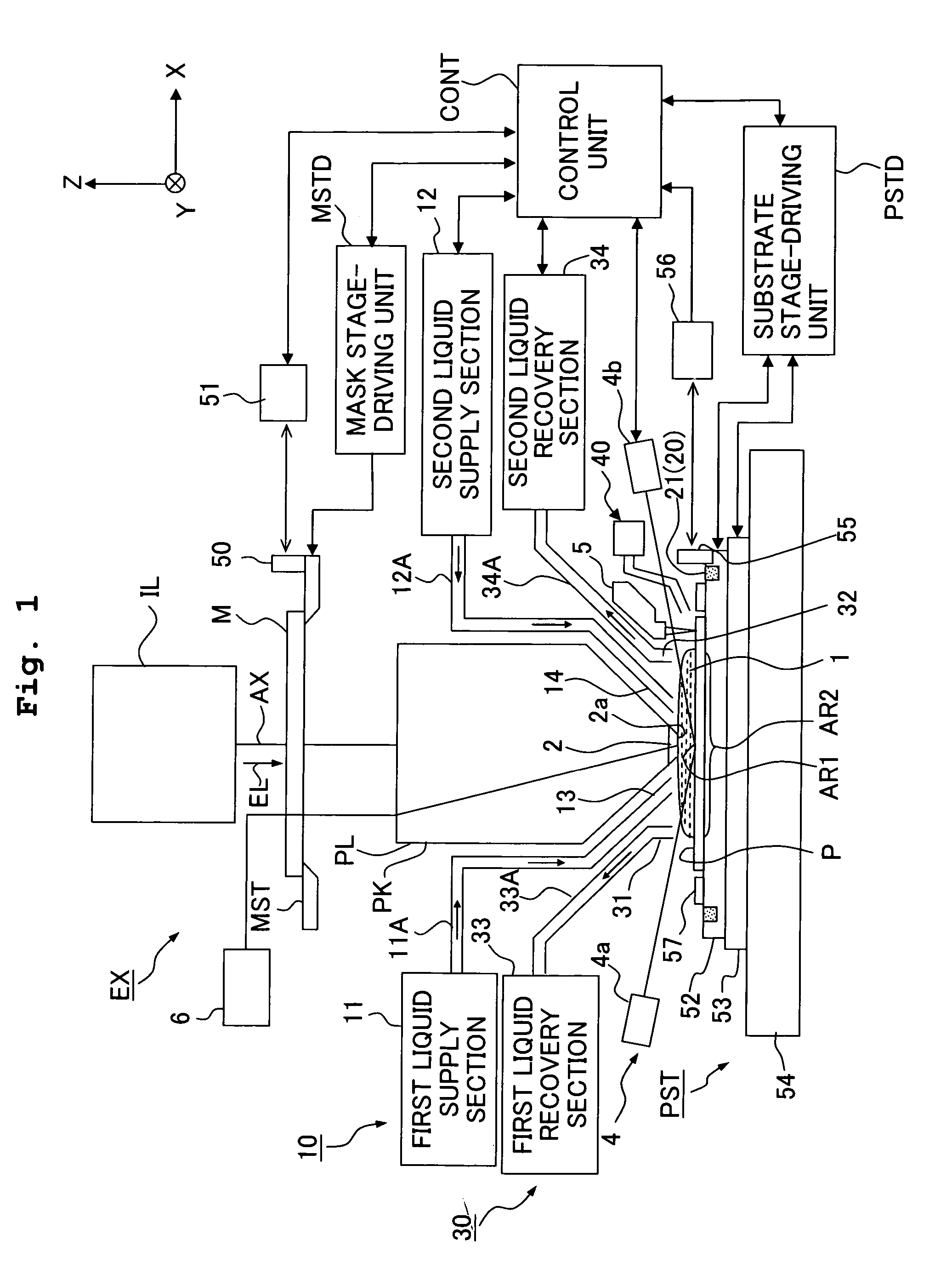 Exposure apparatus and method for producing device