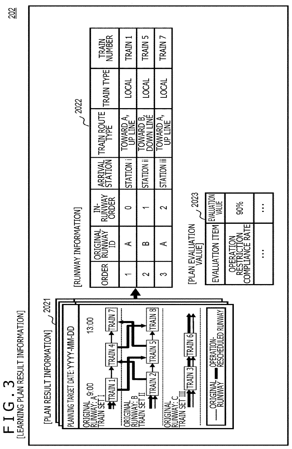 Resource management planning support device, resource management planning support method, and programs