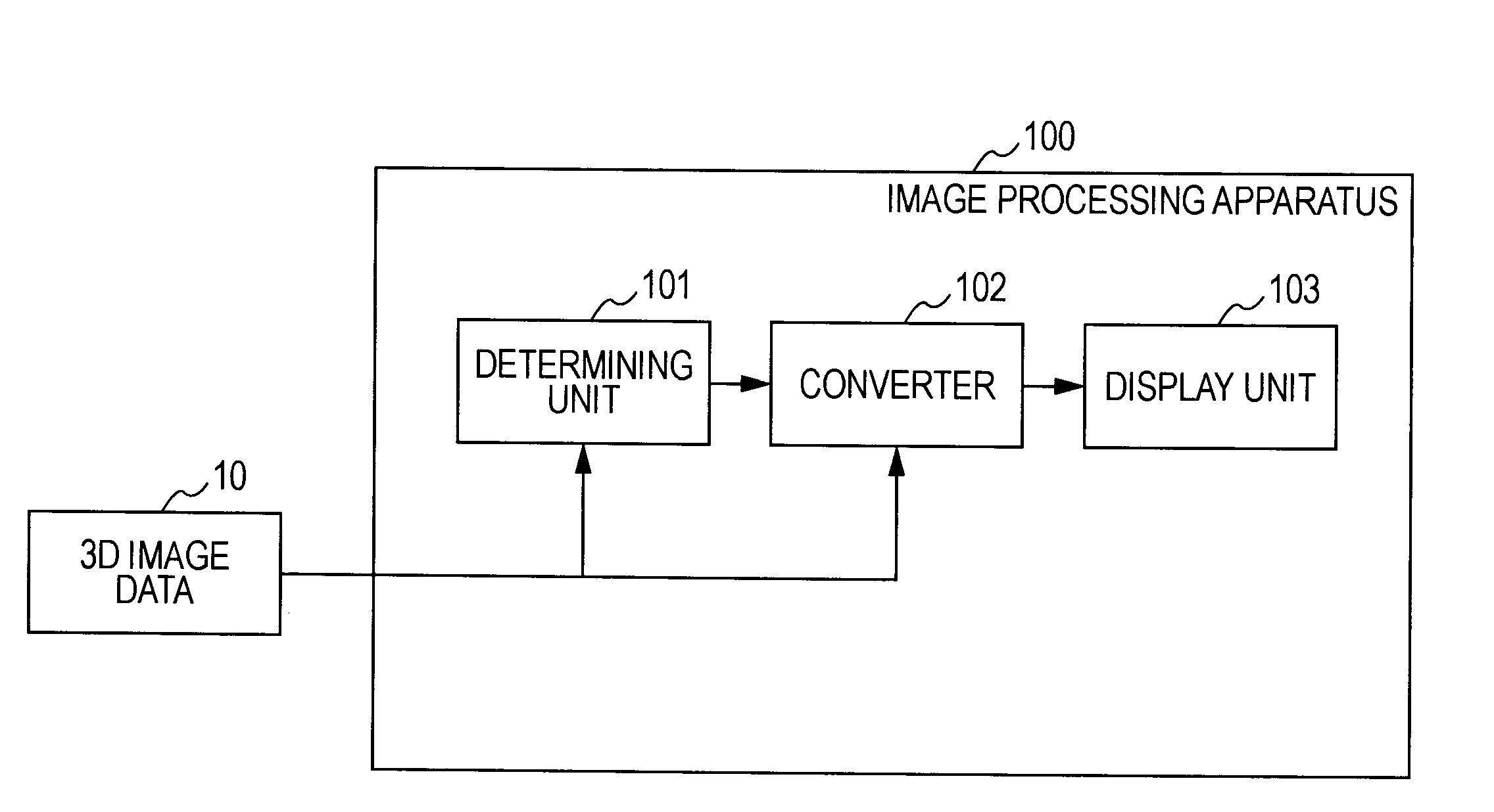 Image Processing Apparatus, Image Processing Method, and Program