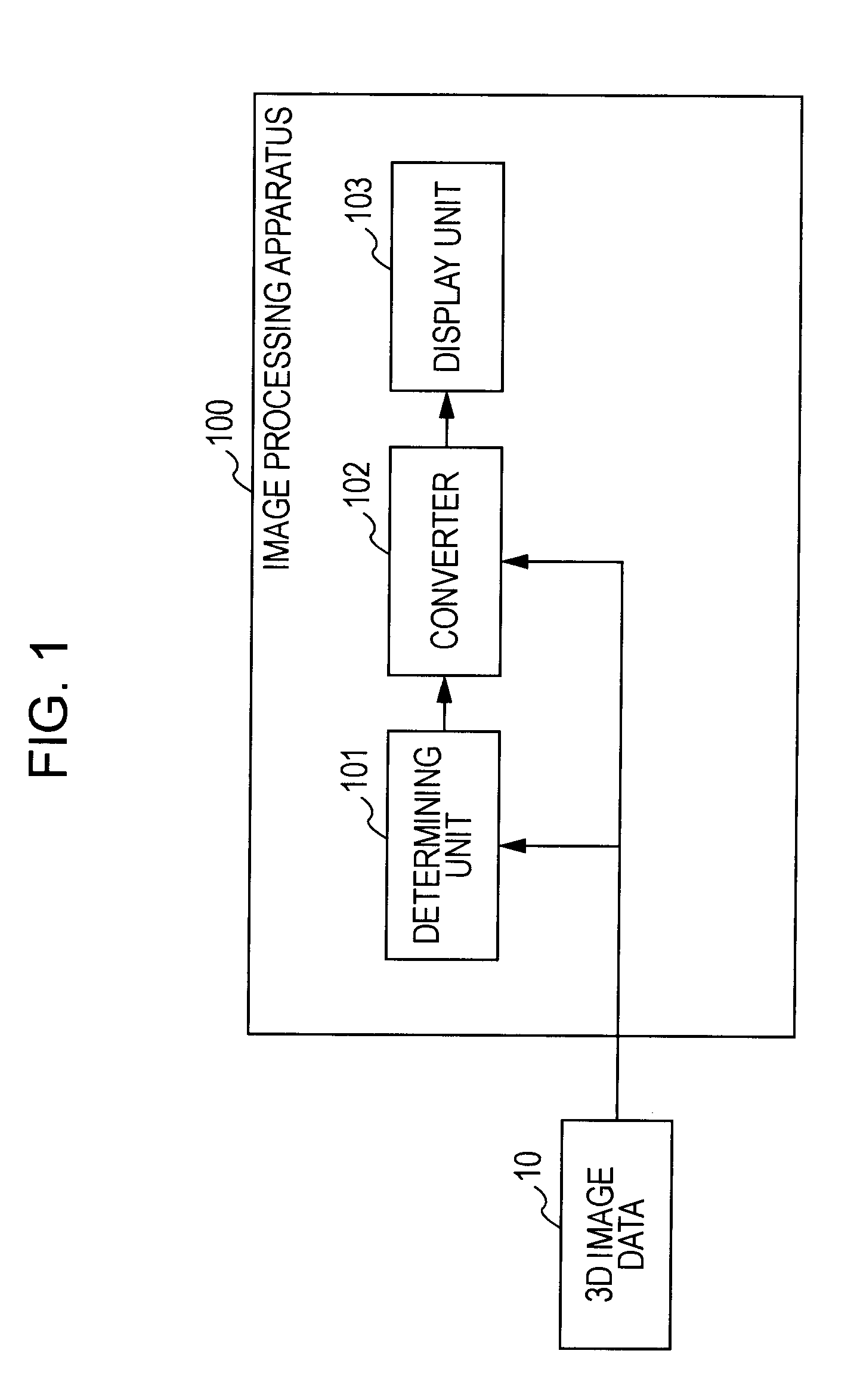 Image Processing Apparatus, Image Processing Method, and Program