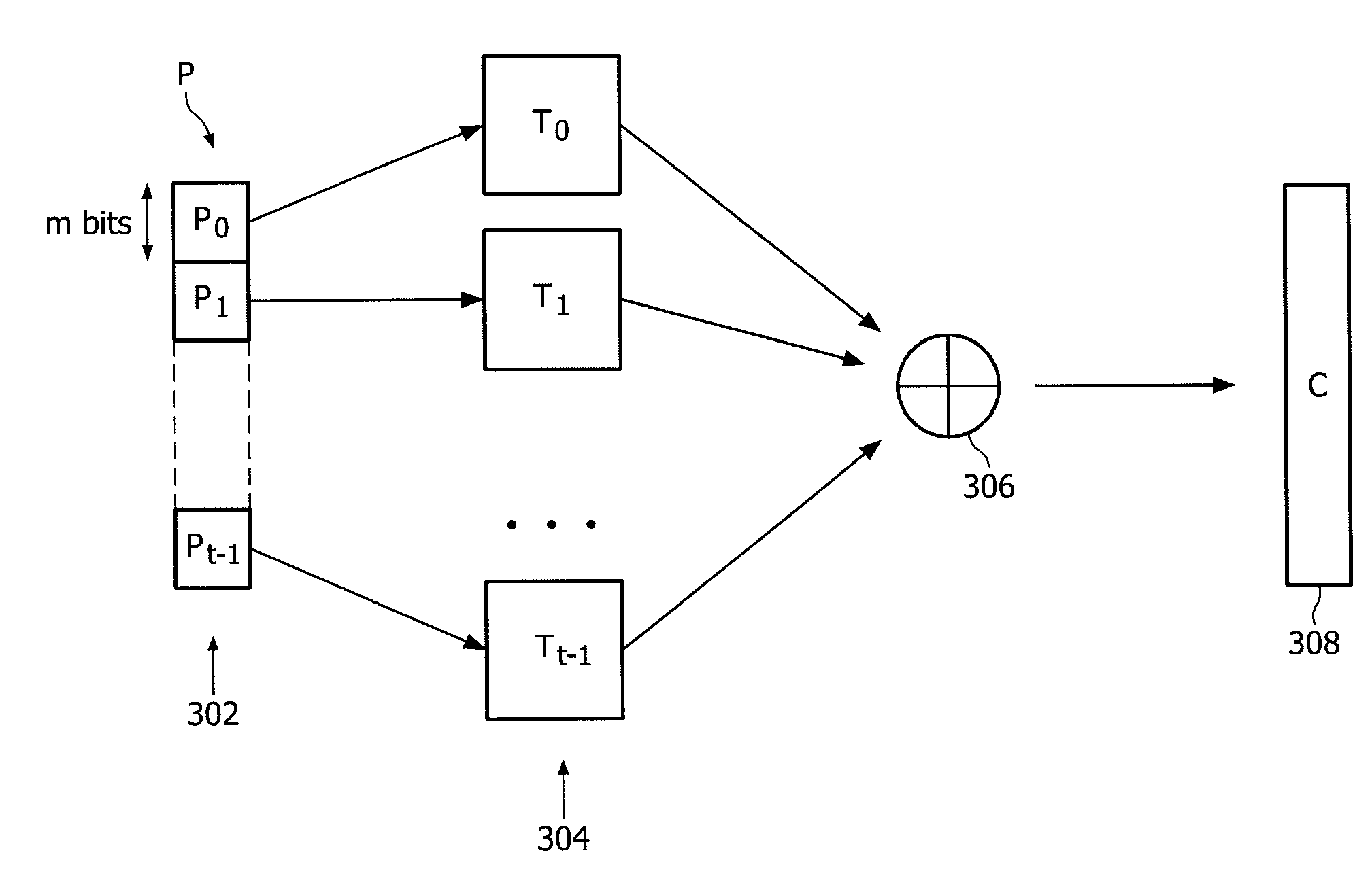 Cryptographic system