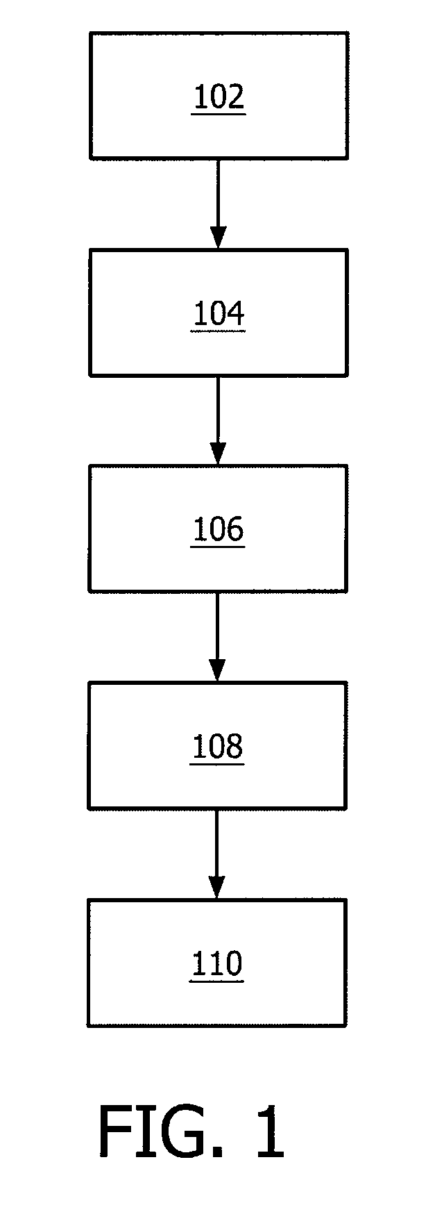 Cryptographic system