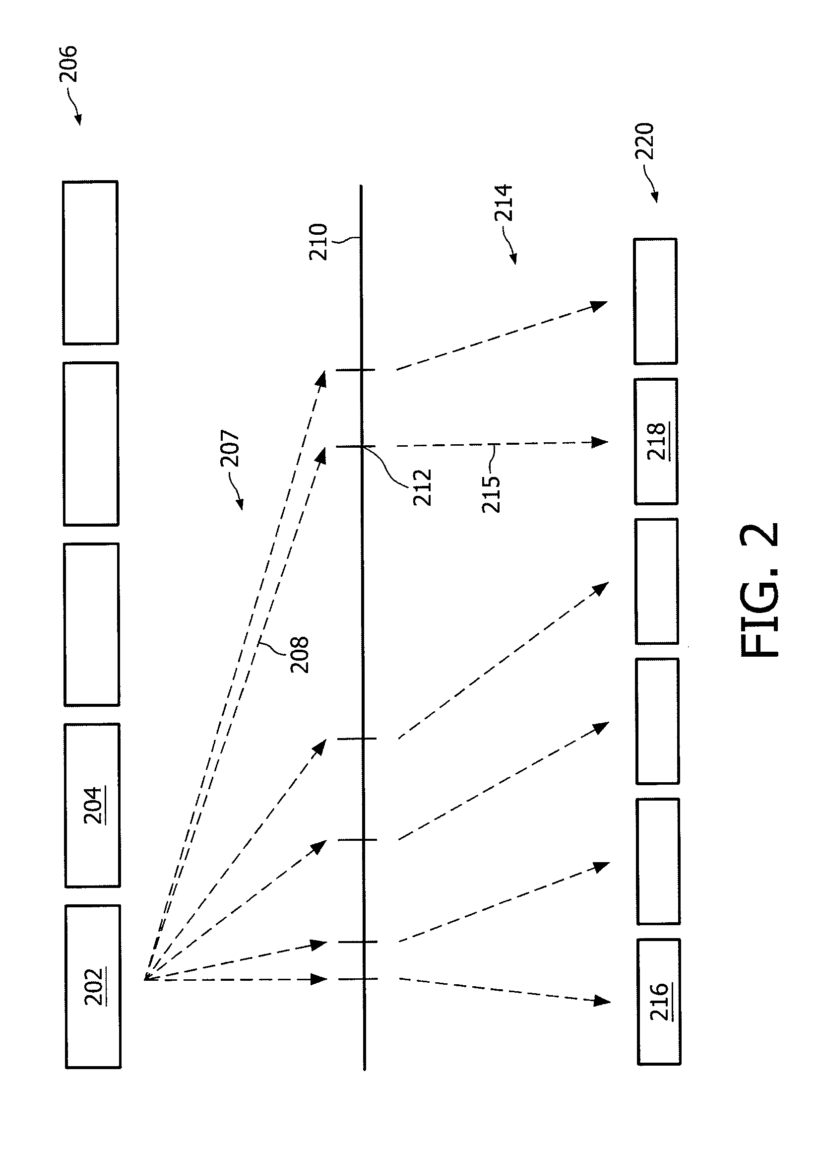 Cryptographic system