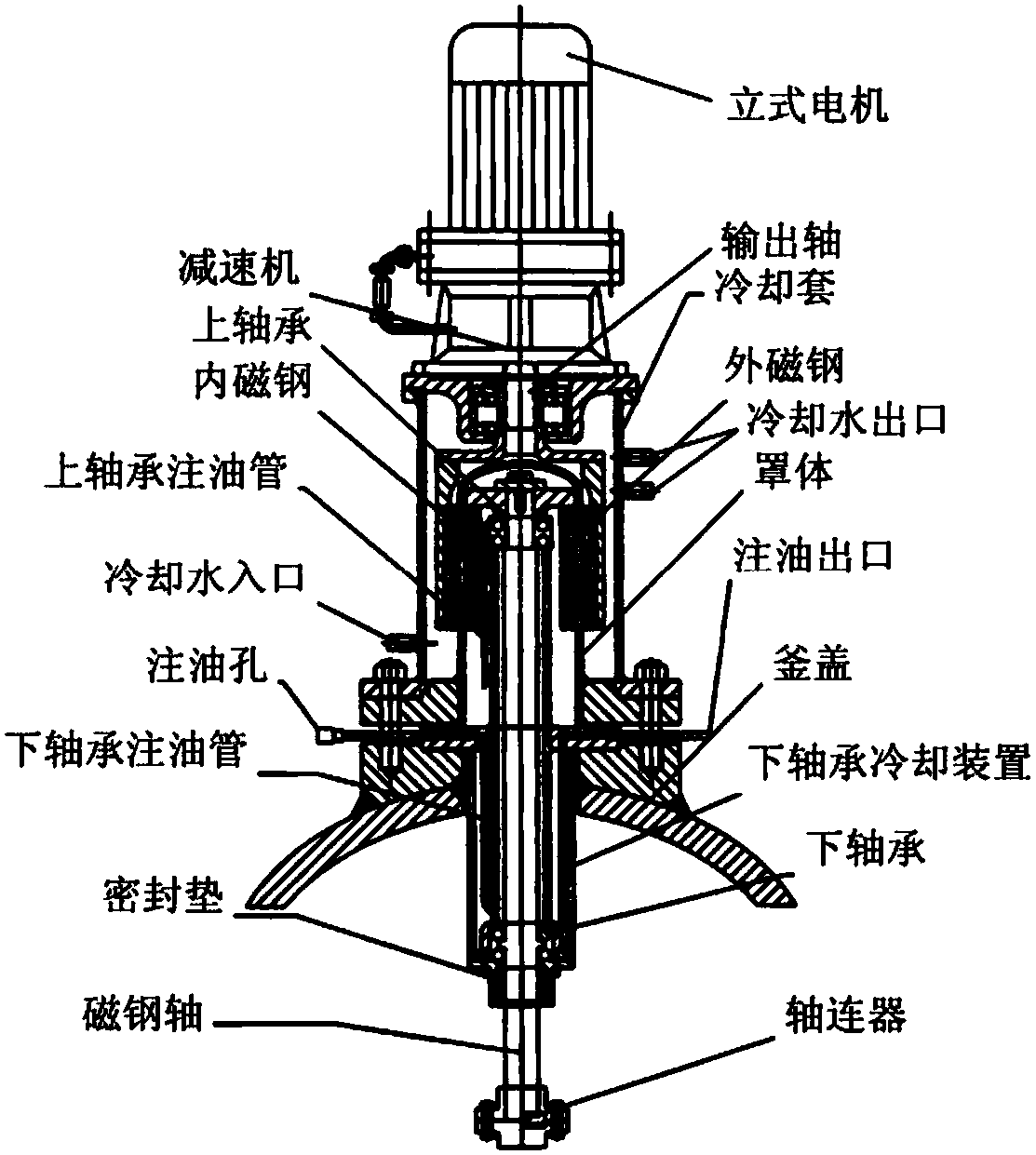 Chemical mechanical system with inner baffle horizontal reactor