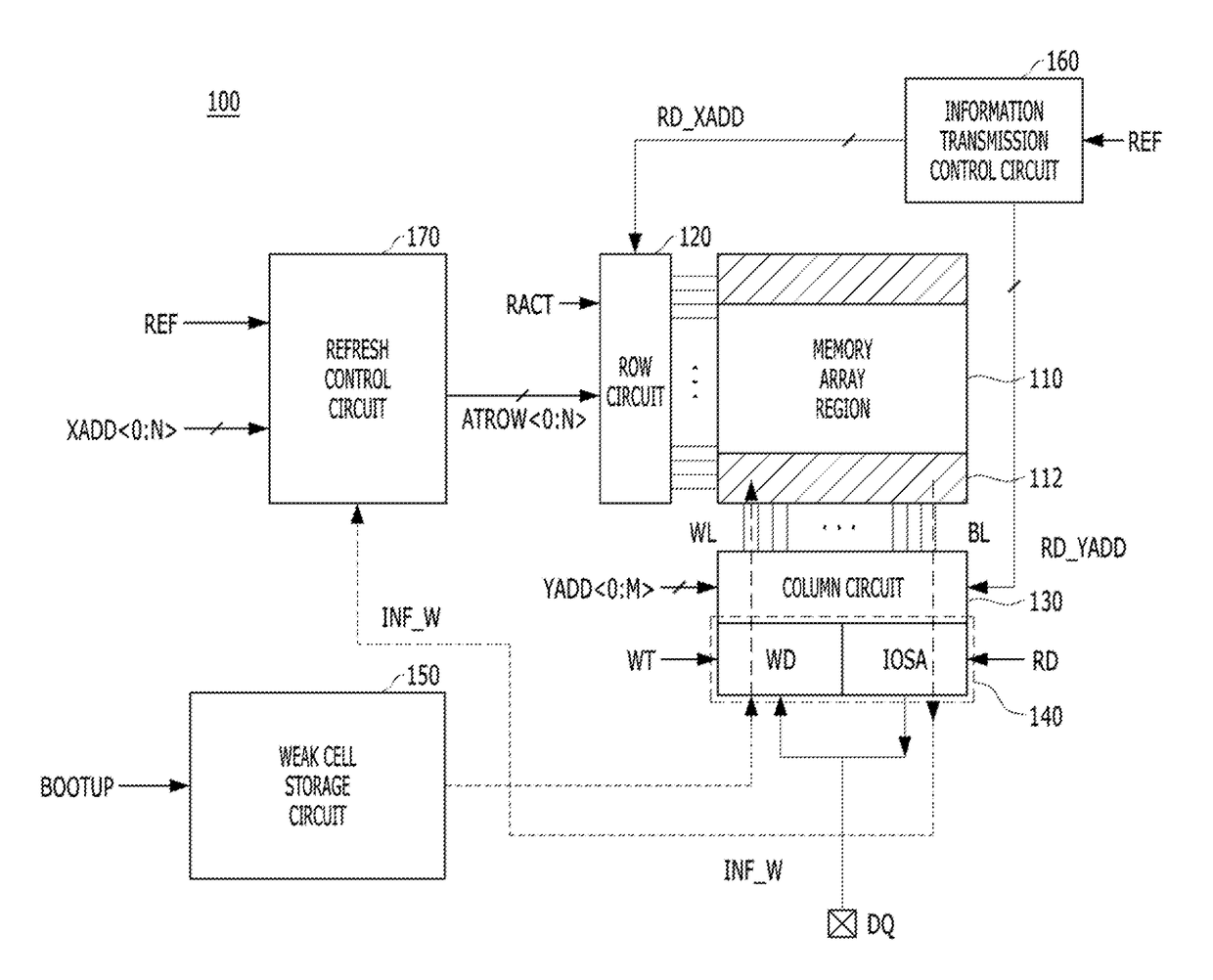 Semiconductor memory device and operating method thereof