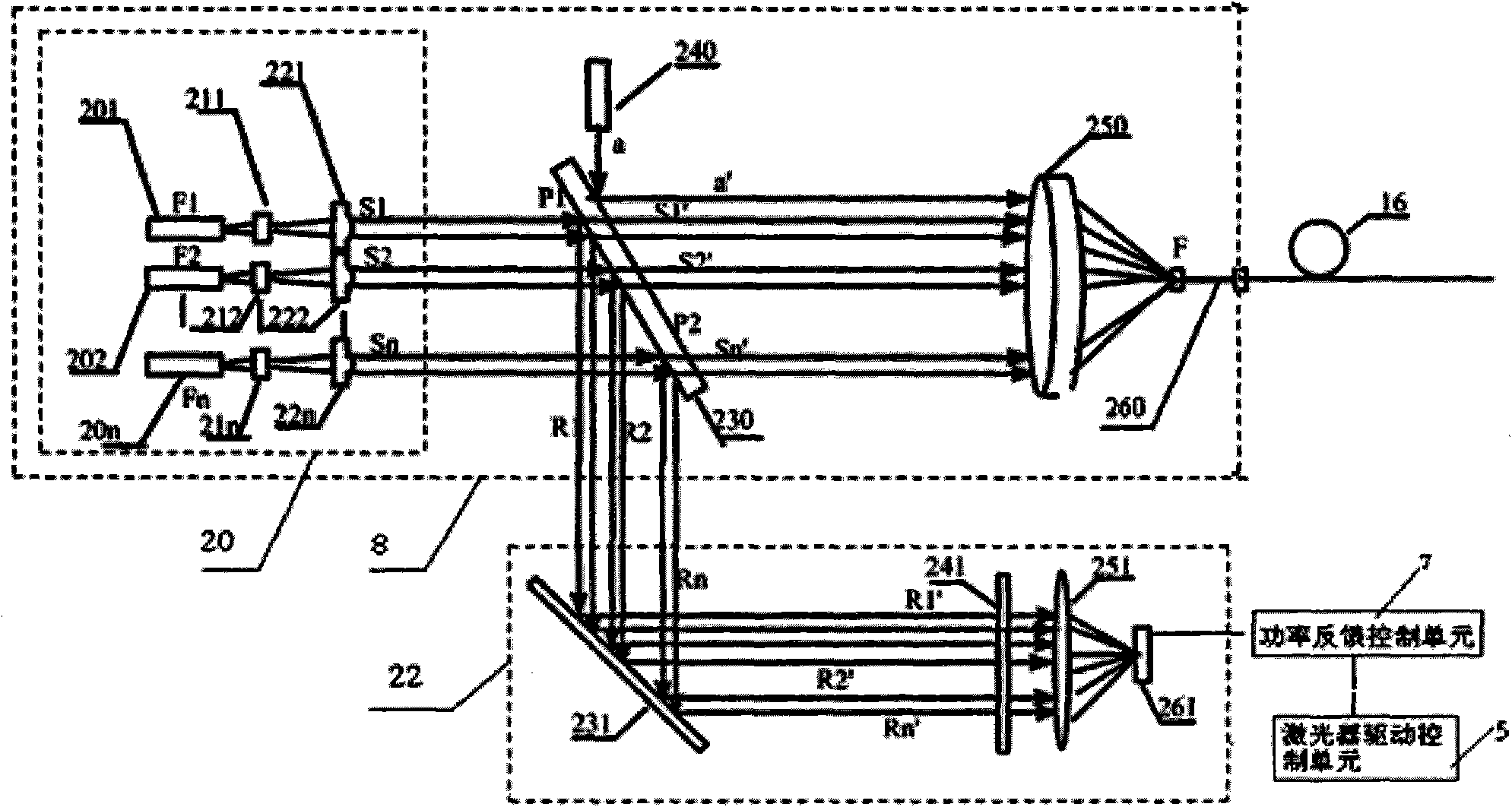 Long-wave high-power semiconductor laser comprehensive therapeutic instrument