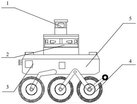 A wheeled robot for all-round inspection of underground tunnels and chambers and its control method