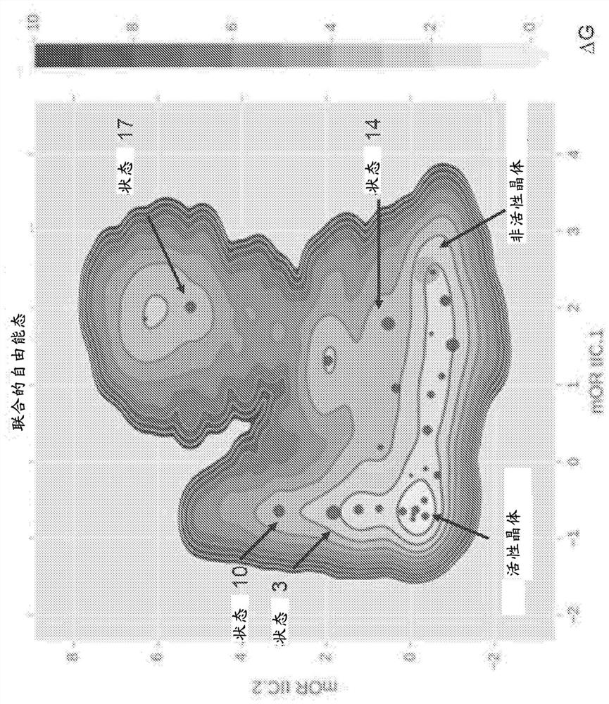 Machine learning and molecular simulation based methods for enhancing binding and activity prediction