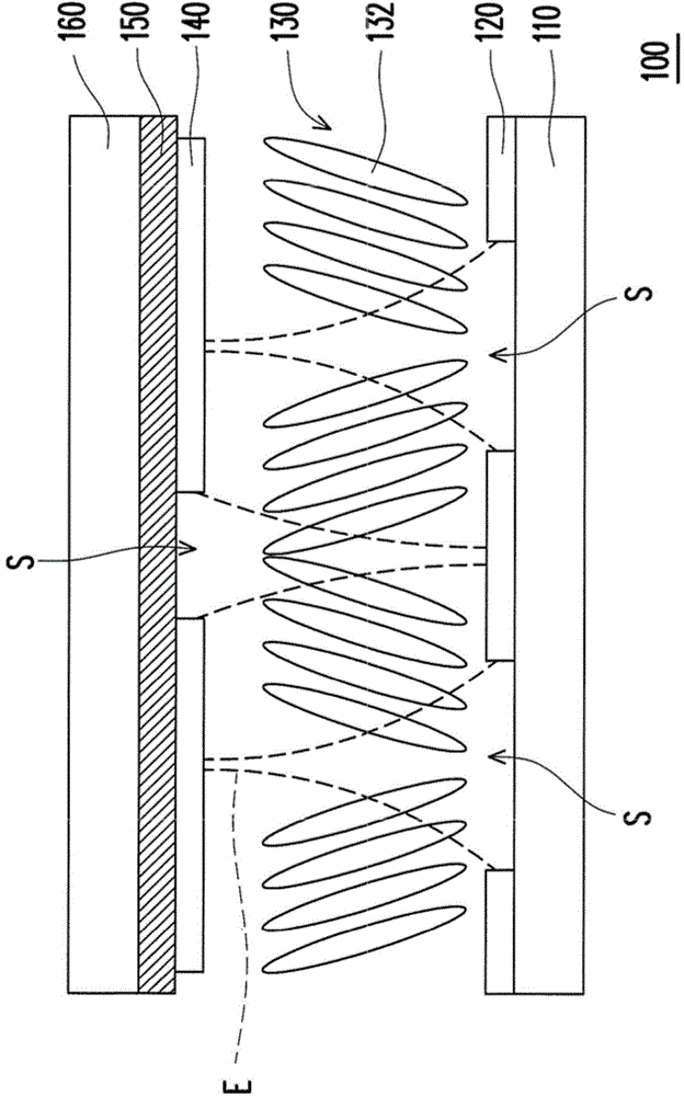 Pixel substrate, liquid crystal display panel and liquid crystal display device