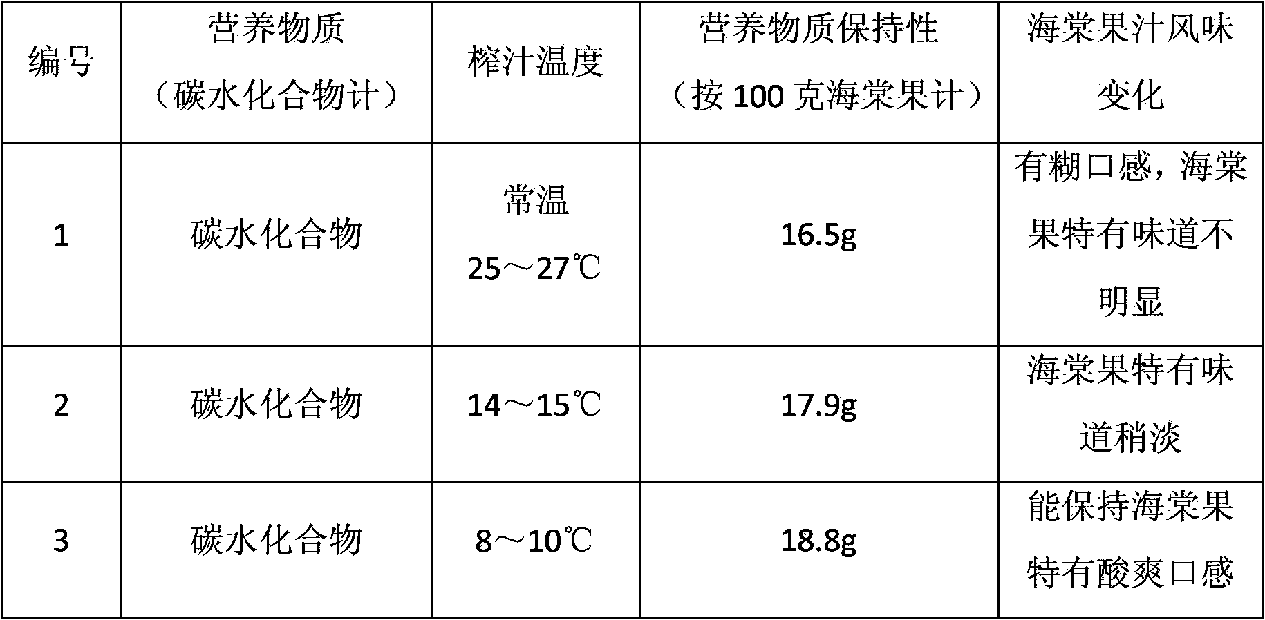 Frozen drink containing crab apple and preparation method thereof