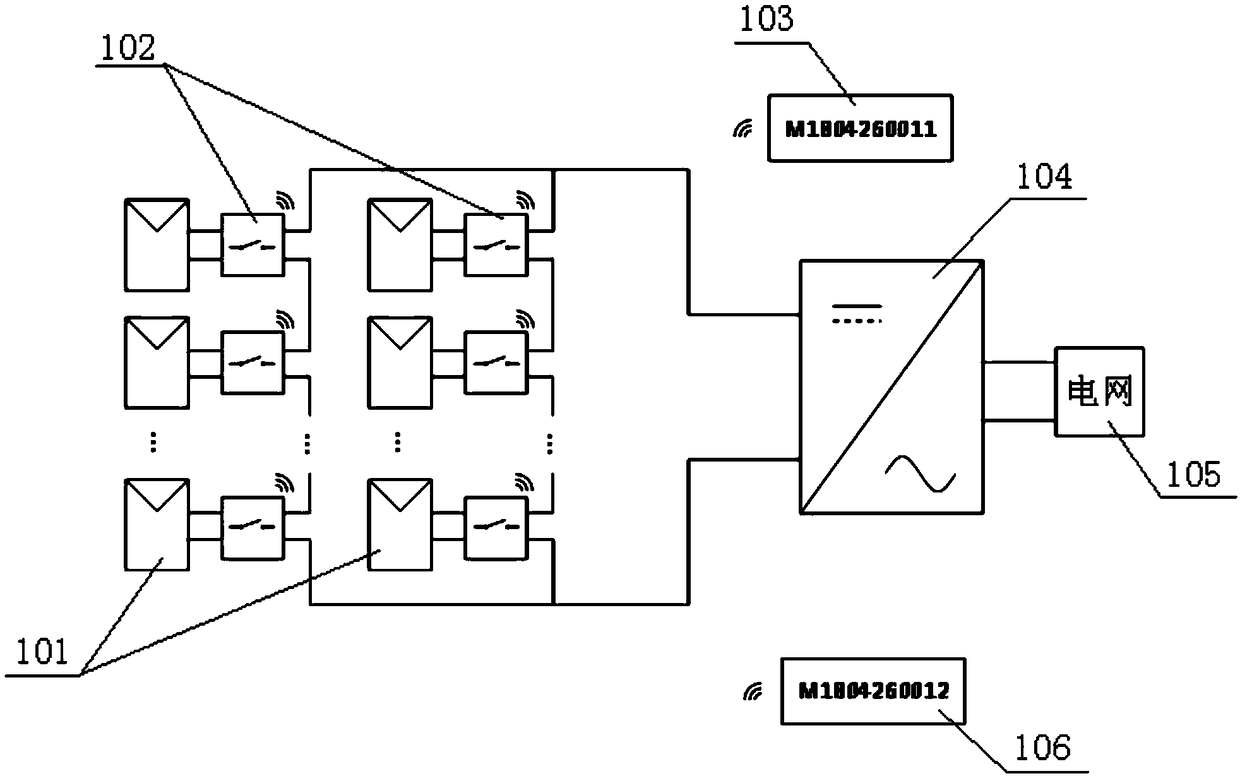 Distributed power system and communication crosstalk suppression method therefor