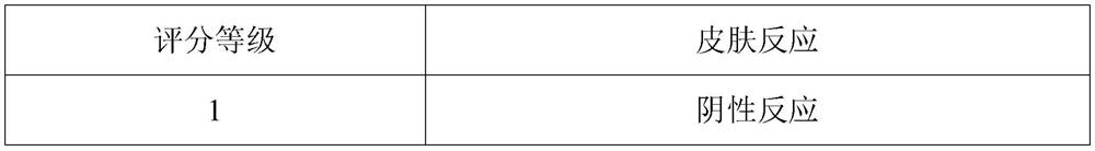 Maltooligosyl glucoside, and preparation method and application thereof