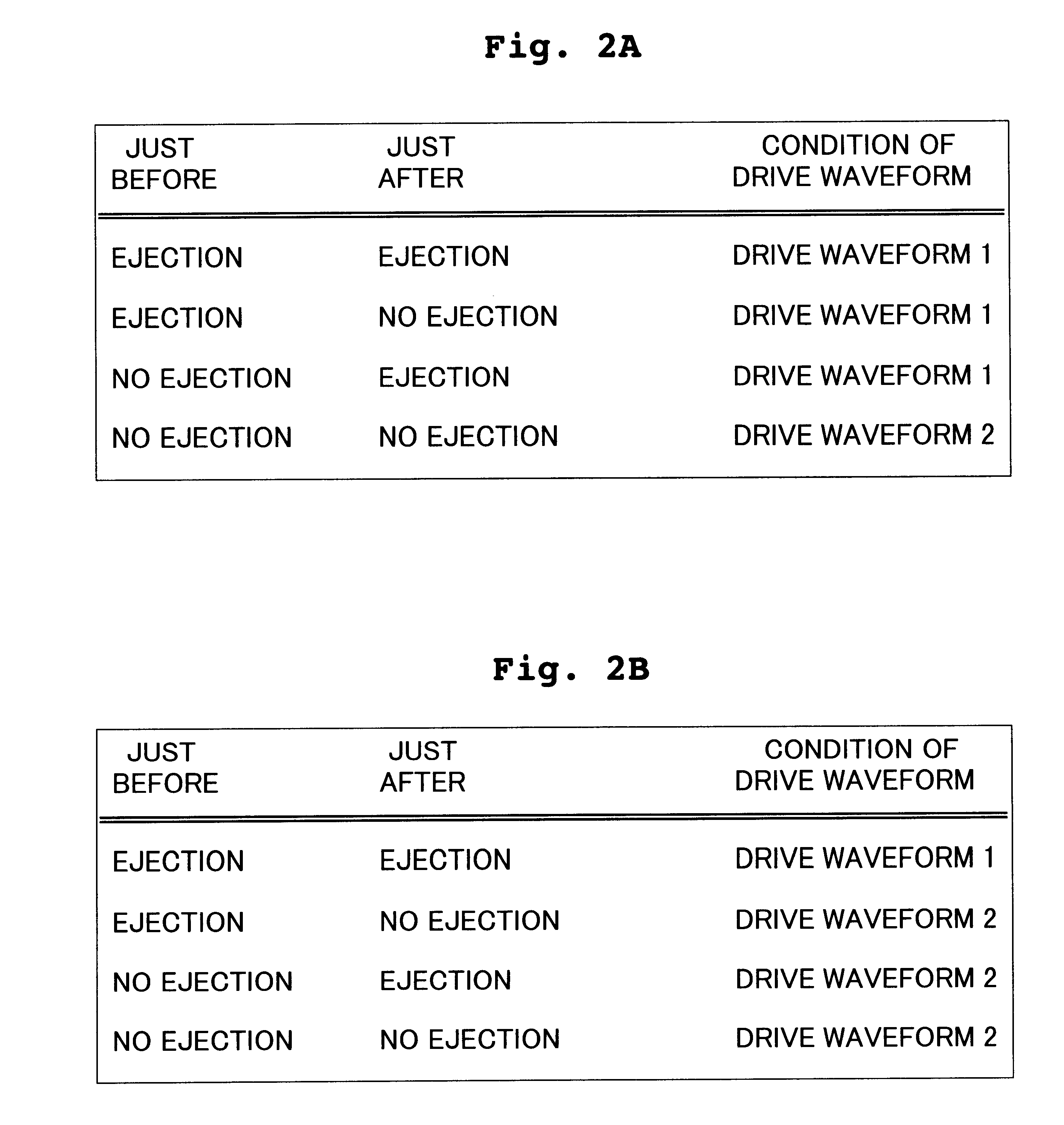 Ink jet recording method and ink jet recorder for ejecting controlled ink droplets