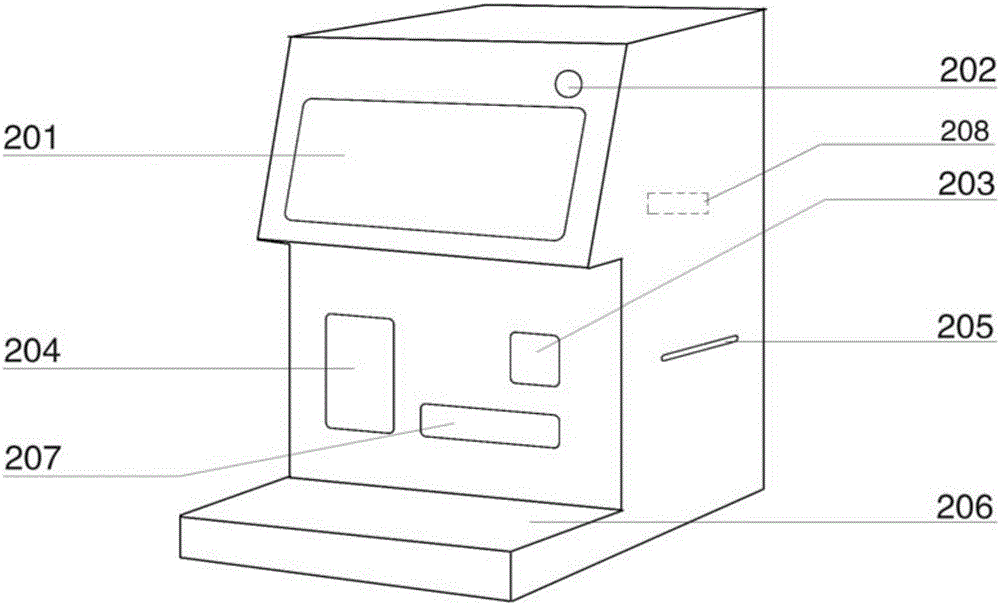 Intelligent express mail sending access system and solution scheme based on Internet of things and two-dimensional code technology