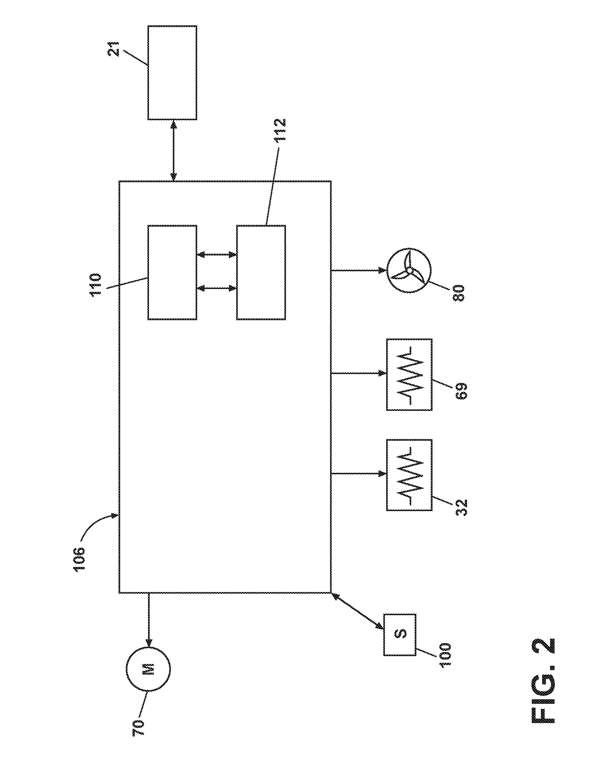 Composting device