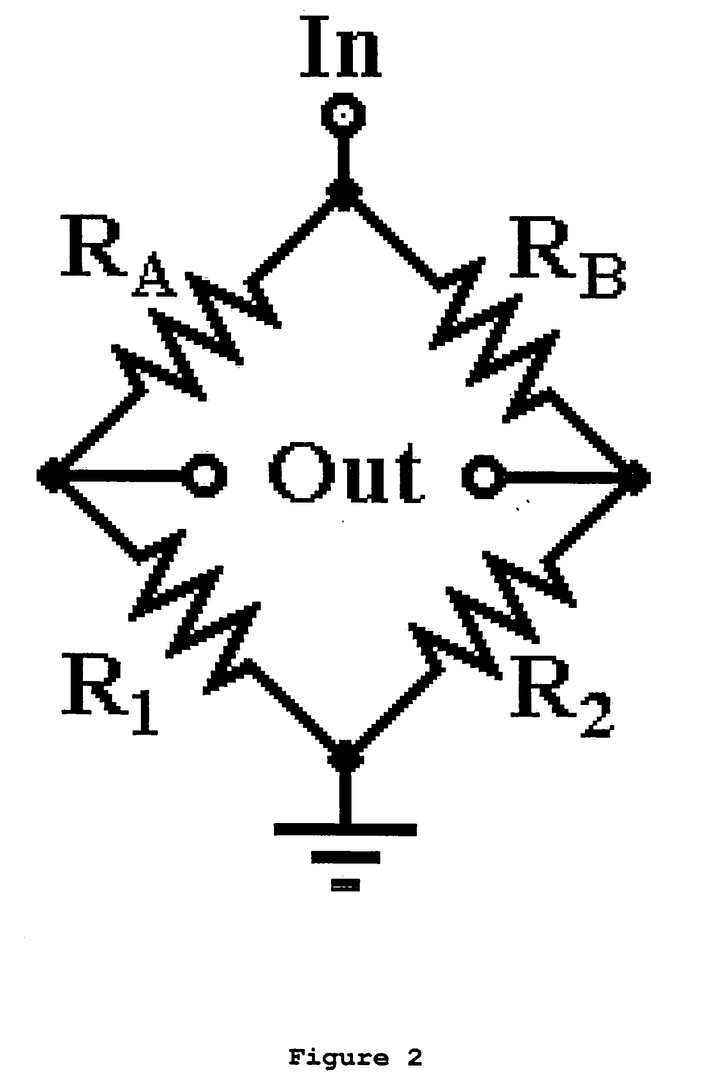 Dynamic impedance comparator