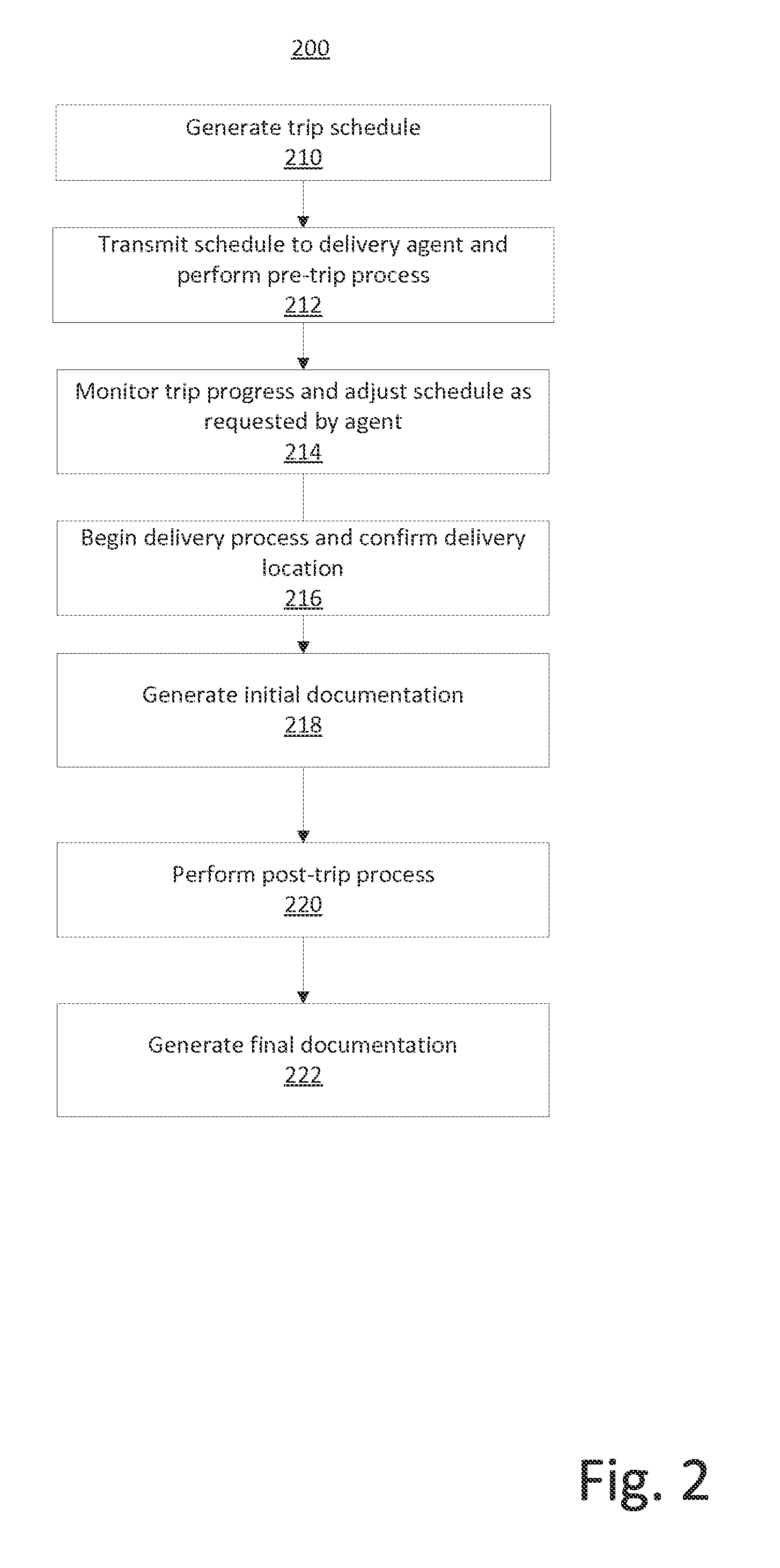 Method and system for monitoring deliveries