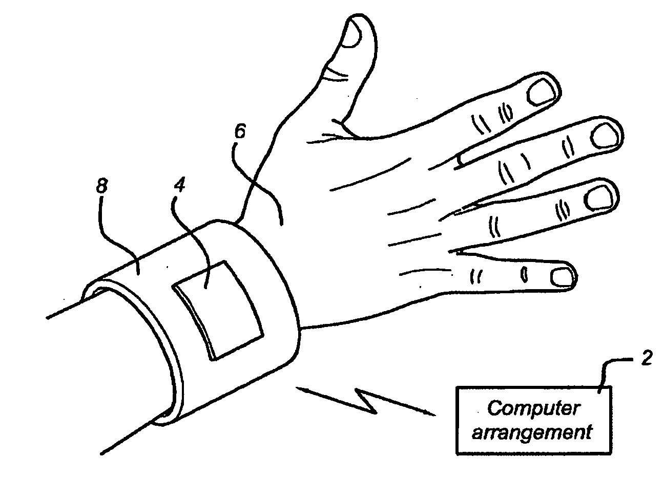 Skin Temperature Measurement in Monitoring and Control of Sleep and Alertness