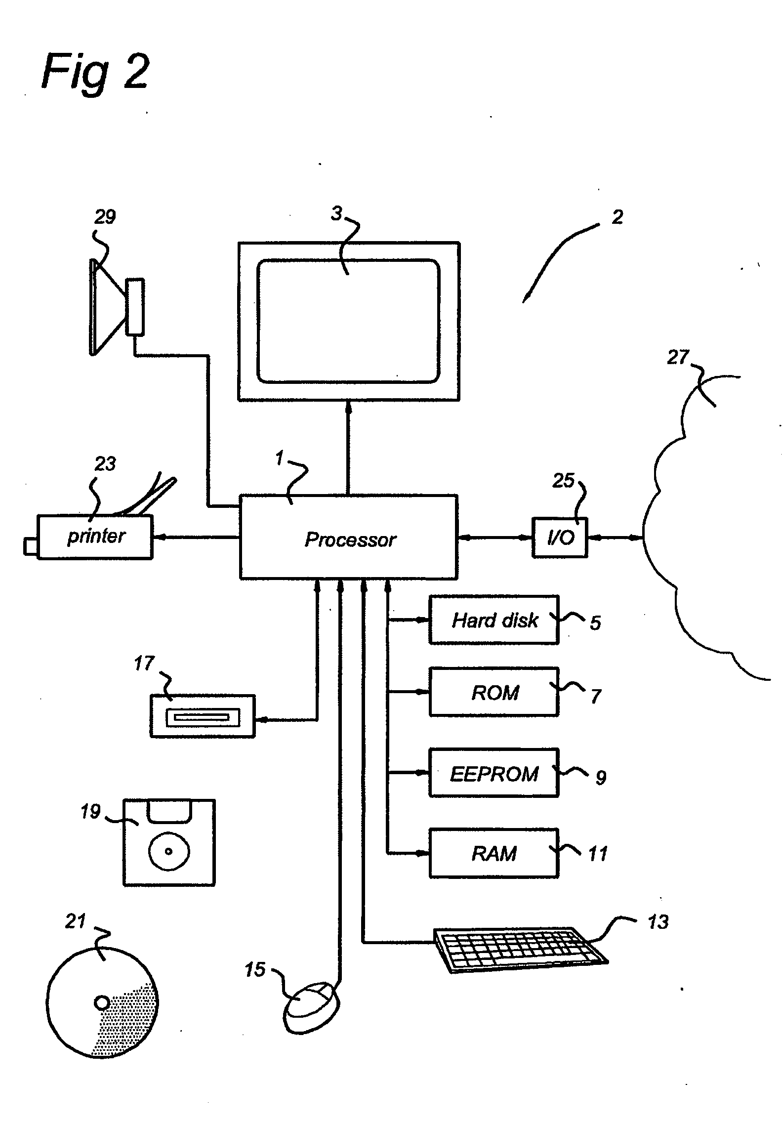 Skin Temperature Measurement in Monitoring and Control of Sleep and Alertness